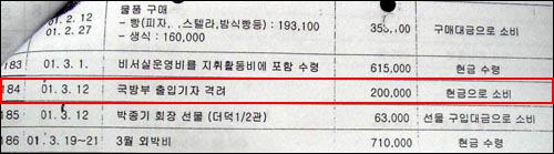 신일순 전 부사령관의 범죄일람표에 적시된 <한겨레> 김 기자의 '촌지'. 